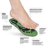 Vkládací stélka do obuvi ORTHOCOMFORT ESD Soft Low Insole, černo-zelená